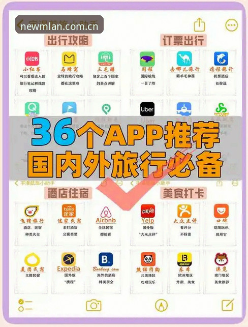 意大利时尚资讯App实用指南：从下载到深度使用的必备知识